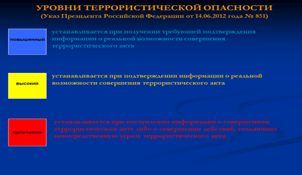 Рисунок1